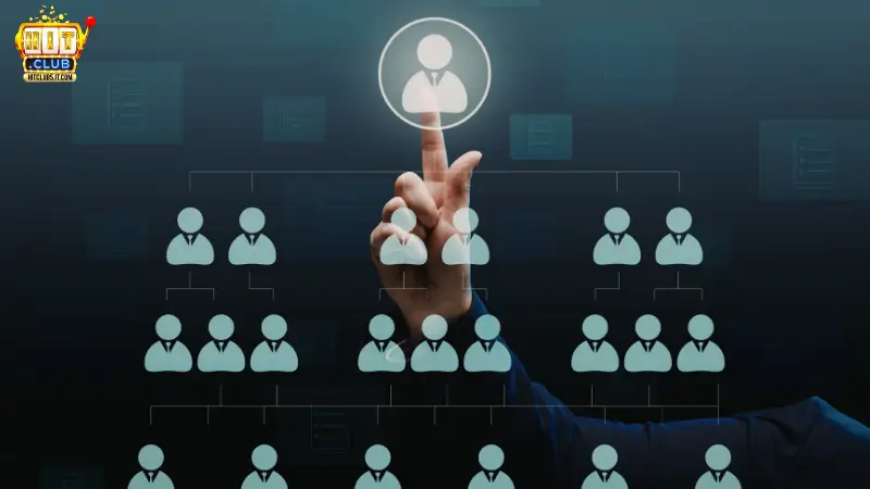 Chính sách bảo mật phân định rõ từng bộ phận được tiếp cận dữ liệu